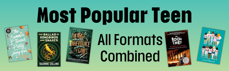 A blue slide with the text "Most Popular Teen, All Formats Combined" and pictures of the book covers of several popular books