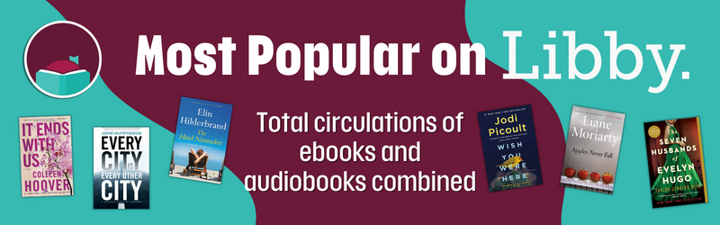 A slide with the text "Most Popular on Libby: Total circulations of ebooks and audiobooks combined" and pictures of popular book covers