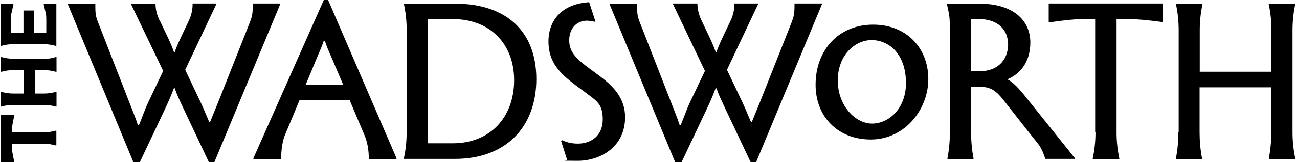 Image for "the Wadsworth"