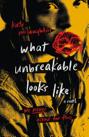 Image for "What Unbreakable Looks Like"